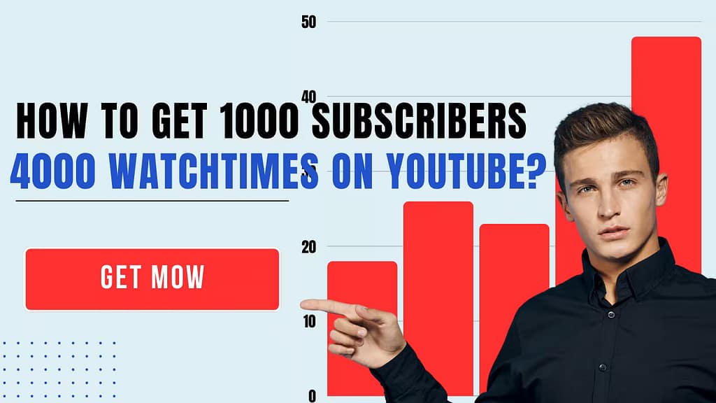 ইউটিউবে ১০০০ সাবস্ক্রাইবার এবং ৪০০০ ওয়াচটাইম